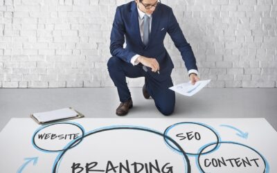 Why Invest in Digital Marketing?